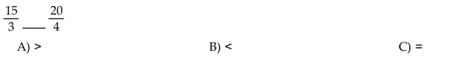 Insert , or = to make the statement true.