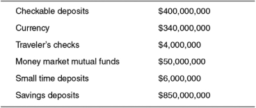 Refer to the following table to answer the questions that follow.    -Using the table,what is the value of M2 that is NOT part of M1? A)  $404,000,000 B)  $740,000,000 C)  $906,000,000 D)  $744,000,000 E)  $1,650,000,000
