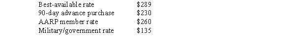 <strong>Reese Witherspoon plans to visit her hometown of New Orleans,Louisiana.When her assistant checked the hotel reservation website,there were four published rates available,which are summarized in the following table.Use this table to answer the following questions: The hotel attempts to distinguish between groups of buyers in order to</strong> A) attract buyers who wish to practice conspicuous consumption. B) assign prices based on the differing price elasticities of demand. C) control the rising costs of hotel ownership. D) appear to offer choices to the consumer. E) deter last-minute reservations.