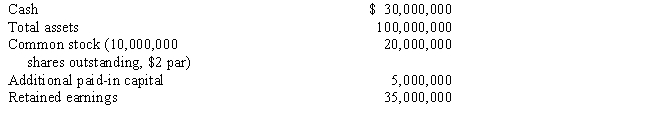 A firm's balance sheet has the following entries:    What will be each of these balance sheet entries after a