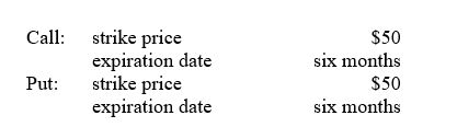 A put and a call have the following terms:    The price of the stock is currently $55.The price of the call and put are,respectively,$9 and $1.What will be the profit from buying the call or buying the put if,after six months,the price of the stock is $40,$50,or $60?
