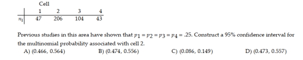 A multinomial experiment with k = 4 cells and n = 400 produced the data shown in the following table.