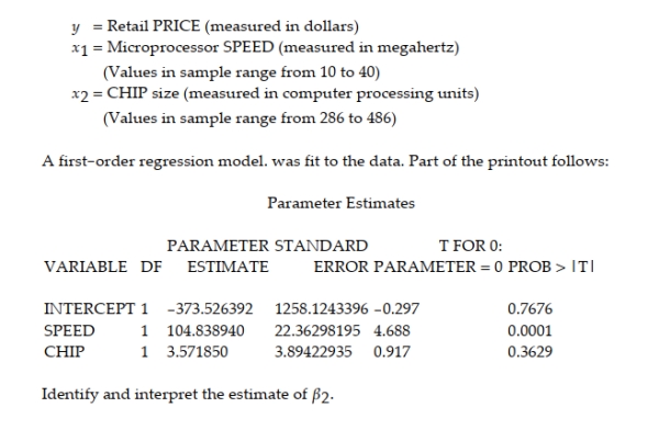 Retail price data for n = 60 hard disk drives were recently reported in a computer magazine. Three variables were recorded for each hard disk drive: