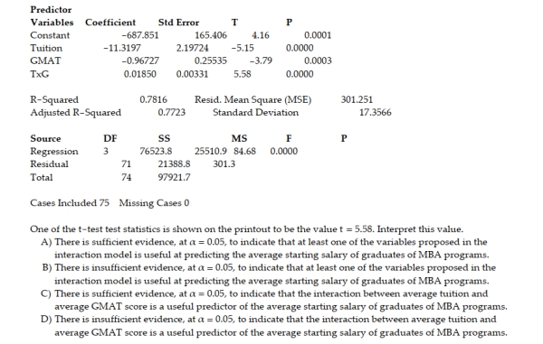 A study of the top MBA programs attempted to predict the average starting salary (in $1000's) of graduates of the program based on the amount of tuition (in $1000's) charged by the program and the average GMAT score of the program's students. The results of a regression analysis based on a sample of 75 MBA programs is shown below: Least Squares Linear Regression of Salary