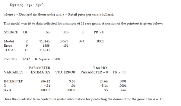 A certain type of rare gem serves as a status symbol for many of its owners. In theory, for low prices, the demand decreases as the price of the gem increases. However, experts hypothesize that when the gem is valued at very high prices, the demand increases with price due to the status the owners believe they gain by obtaining the gem. Thus, the model proposed to best explain the demand for the gem by its price is the quadratic model