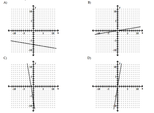 (-7, -6) and (-1, -7)