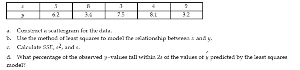 Consider the following pairs of measurements: 11.4 Assessing the Utility of the Model: Making Inferences about the Slope β1 1 Construct Confidence Interval for β1