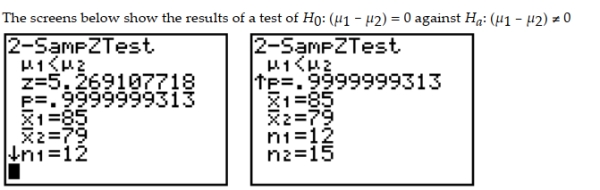 Comment on the validity of the results.