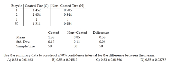 An inventor has developed a new spray coating that is designed to improve the wear of bicycle tires. To test the new coating, the inventor randomly selects one of the two tires on each of 50 bicycles to be coated with the new spray. The bicycle is then driven for 100 miles and the amount of the depth of the tread left on the two bicycle tires is measured (in millimeters). It is desired to determine whether the new spray coating improves the wear of the bicycle tires. The data and summary information is shown below: 1 1.452 0.785