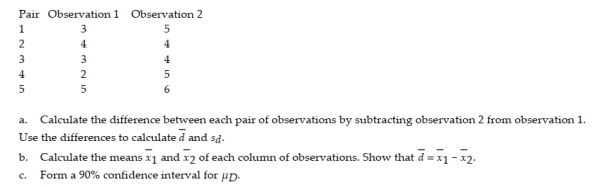 The data for a random sample of five paired observations are shown below.