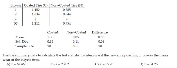 An inventor has developed a new spray coating that is designed to improve the wear of bicycle tires. To test the new coating, the inventor randomly selects one of the two tires on each of 50 bicycles to be coated with the new spray. The bicycle is then driven for 100 miles and the amount of the depth of the tread left on the two bicycle tires is measured (in millimeters). It is desired to determine whether the new spray coating improves the wear of the bicycle tires. The data and summary information is shown below: 1 1.452 0.785