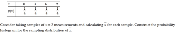 The probability distribution shown below describes a population of measurements histogram for the sampling distribution of x.