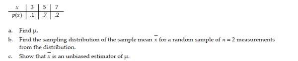 Consider the population described by the probability distribution below.
