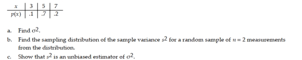 Consider the population described by the probability distribution below.