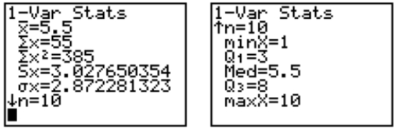 The calculator screens summarize a data set.   a. Identify the mean and the sample standard deviation. Round to one place after the decimal, where necessary. b. Find the interval that corresponds to measurements within two standard deviations of the mean.