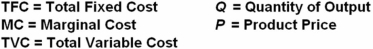   Refer to the above information.Average total cost is: A)    . B)    . C)    . D)    .