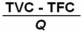   Refer to the above information.Average total cost is: A)    . B)    . C)    . D)    .