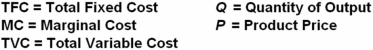   Refer to the above information.Marginal cost is: A)    . B)    . C)    . D)    .