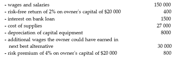 The table below provides the total revenues and costs for a small landscaping company in a recent year.   Total Costs ($)    TABLE 7-2 -Refer to Table 7-2. A)  $800. B)  $31 200. C)  $30 800. D)  $400. E)  $30 400.