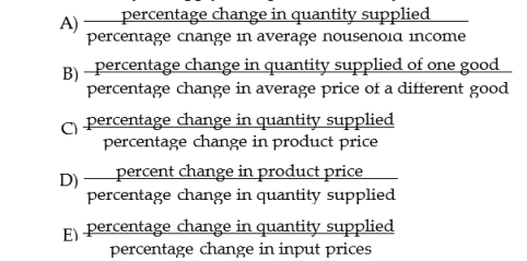 The elasticity of supply for a given commodity is calculated as  