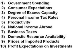 Answer the question based on the following list of items that are related to aggregate demand and/or aggregate supply.   Refer to the list above. A change in which factor is most likely to change both aggregate demand and aggregate supply? A)  3 B)  5 C)  7 D)  6