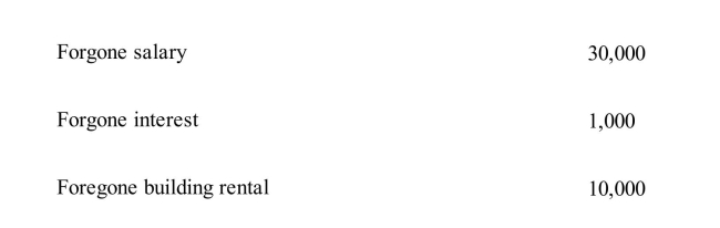     Sally owns a small business that she operates in a small building she owns.Given the information in Exhibit 7­1, Sally's normal profit is A) $80,000 B) $41,000 C) $65,000 D) $35,000 E) $24,000