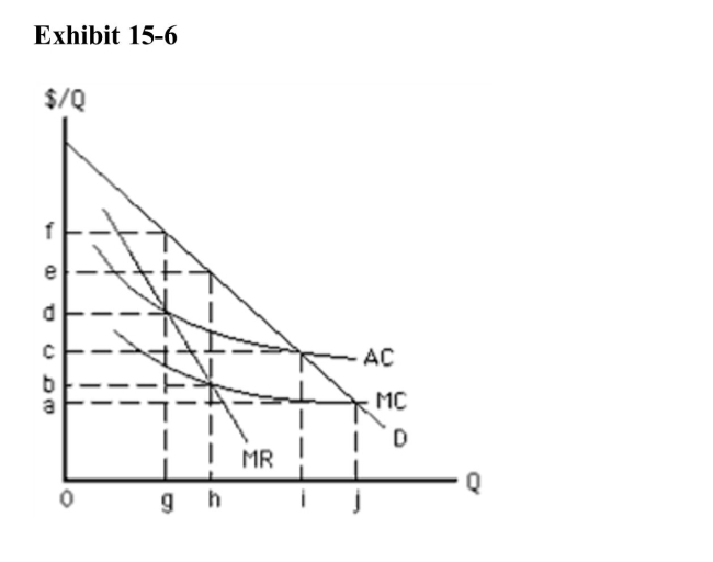   If regulators allow the natural monopolist in Exhibit 15­6 to earn only anormal profit, it will result in an increase in consumer surplus compared tothe profit maximizing result.