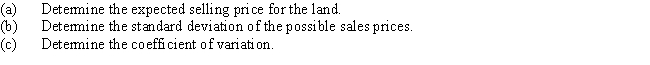 A firm has decided to invest in a piece of land.Management has estimated that the land can be sold in 5 years for the following possible prices: