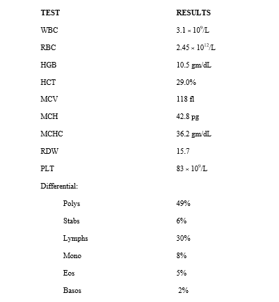 5-7.Use this case to answer the following questions.A 55-year-old male consulted his physician because of weakness,lightheadedness,vertigo,and angina.The patient also complained of sores on his tongue.The physical examination revealed jaundice.The pulse rate was increased,and the spleen and liver were slightly enlarged.The tongue appeared smooth and bright red in color.Family history revealed no clues.Neurological exam revealed quickening of reflex responses.Patient history indicated a total gastrectomy five years earlier for stomach cancer and intermittent heart problems that had not required surgery.The physician ordered the following tests:   -What would be the results of vitamin B₁₂ and/or folate levels in a diagnosis of pernicious anemia? A) Increased folate B) Increased vitamin B₁₂ C) Decreased vitamin B₁₂ D) Decreased folate and vitamin B₁₂