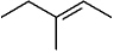 Instructions: For each reaction below,suggest structures for alkenes that give the indicated reaction products.There may be more than one answer. -Suggest structure(s):    