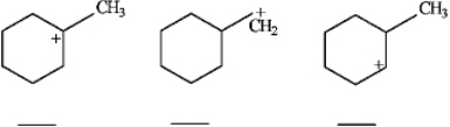 Rank the carbocations below in order of increasing stability (least stable = 1;most stable = 3).Place the number corresponding to the carbocation's relative stability in the blank below the structure.   