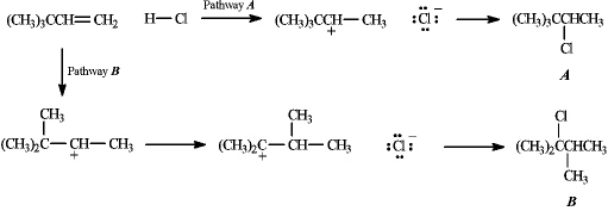 Below are all the chemical structures and intermediates involved in a reaction.On the structures provided,show all electron flow using the arrow formalism for the complete stepwise mechanism.   
