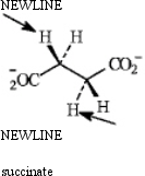 Instructions: Identify the indicated hydrogens in the following molecules as pro-R or pro-S. Identify:   