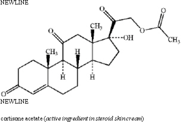 Circle and name each functional group in the following structure.   