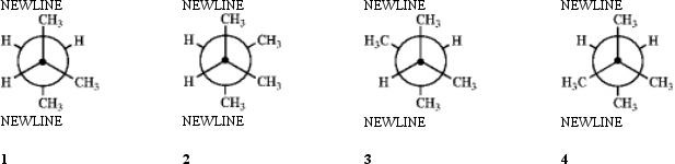 Which of the following Newman projections represents the most stable conformation of 2,3-dimethylbutane?   A) 1 B) 2 C) 3 D) 4