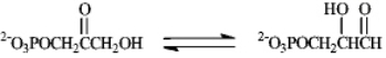 Consider the following reversible reaction.   This reaction: A) is catalyzed by the enzyme triose phosphate isomerase B) requires several enzymes C) requires coenzyme A D) requires thiamine pyrophosphate