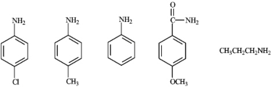 In the following series of compounds,which is the most basic and the least basic? Explain your choices.   