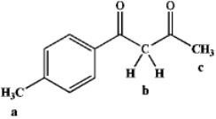 Rank the following hydrogens in terms of decreasing acidity (most acidic > least acidic):  
