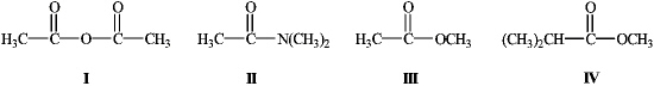 What is the order of decreasing reactivity towards nucleophilic acyl substitution for the carboxylic acid derivatives? (most reactive first)    A) I,II,III,IV B) I,III,IV,II C) II,IV,III,I D) II,I,III,IV