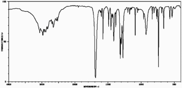 Based on the following IR spectrum,this compound would be classified as:   Spectrum obtained from: SDBSWeb : http://riodb01.ibase.aist.go.jp/sdbs/ (National Institute of Advanced Industrial Science and Technology,11-07-08)  A) aliphatic carboxylic acid B) aromatic carboxylic acid C) aliphatic nitrile D) aromatic nitrile E) carbonyl containing an alcohol functional group