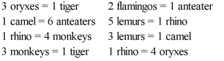 An international group of zookeepers with successful breeding programs made the following animal exchanges last year.Using the same bartering system,how many oryxes can a zoo obtain in exchange for 15 flamingos?   A) one oryx B) three oryxes C) four oryxes D) five oryxes