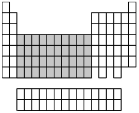 What group of elements does the shaded area in the following periodic table indicate?   A) alkali metals B) alkaline earth metals C) inner transition metals D) transition metals