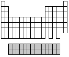 What group of elements does the shaded area in the following periodic table indicate?   A) alkali metals B) alkaline earth metals C) inner transition metals D) transition metals