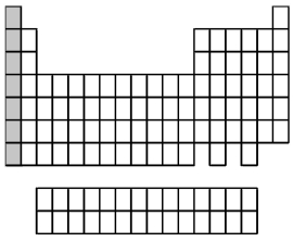 What group of elements does the shaded area in the following periodic table indicate?   A) alkali metals B) alkaline earth metals C) halogens D) noble gases