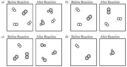 Which of the following drawings depicts a chemical reaction consistent with Dalton's atomic theory?   A) drawing a B) drawing b C) drawing c D) drawing d