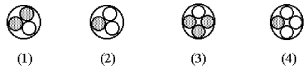 Which of the following figures represents   ? Unshaded spheres represent neutrons and shaded spheres represent protons.   A) figure (1)  B) figure (2)  C) figure (3)  D) figure (4) 