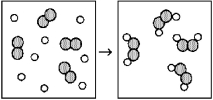 Reaction of A (unshaded spheres) with B<sub>2</sub> (shaded spheres) is shown schematically in the following diagram.Which equation best describes the stoichiometry of the reaction?   A) A<sub>2</sub> + 2 B → A<sub>2</sub>B<sub>2</sub> B) 8 A + 4 B<sub>2</sub> → 4 A<sub>2</sub>B<sub>2</sub> C) 2 A + B<sub>2</sub> → A<sub>2</sub>B<sub>2</sub> D) 4 A + 4 B<sub>2</sub> → 4 A<sub>2</sub>B<sub>2</sub>