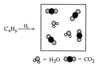 A hydrocarbon of unknown formula C<sub>x</sub>H<sub>y</sub> was submitted to combustion analysis with the following results.What is the empirical formula of the hydrocarbon?   A) CH B) C<sub>2</sub>H C) C<sub>2</sub>H<sub>4</sub> D) C<sub>4</sub>H<sub>4</sub>