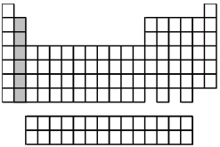 What is the ground-state valence-shell electron configuration of the group of elements indicated by the shaded portion of the periodic table?   A) ns<sup>2</sup> B) ns<sup>2</sup><sup>np</sup><sup>2</sup> C) ns<sup>2</sup>(n-1) d<sup>2</sup> D) ns<sup>2</sup>(n-2) f<sup>2</sup>