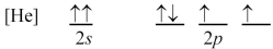 Which orbital-filling diagram represents the ground state of oxygen? A)    B)    C)    D)   